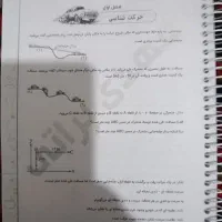 جزوه تشریحی استاد براتی فیزیک دوازدهم