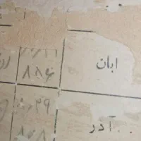 ۹کتاب مفاتیح|کلکسیون اشیاء عتیقه|ایلام, |دیوار