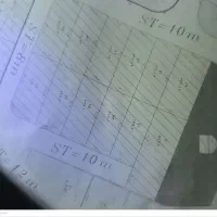 فروش زمین مسکونی در اشنوزنگ