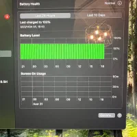 مک بوکپرو m2pro|رایانه همراه|تنکابن, |دیوار