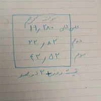 فروش طلا به قیمت روز۲درصد|جواهرات|زنجان, |دیوار