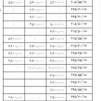 لاستیک اسپرتی دولتی  رینگ های ۱۶ و۱۷و۱۸و۱۹و۲۰
