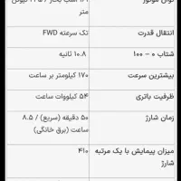 حواله چانگان برقی EADO460|خودرو سواری و وانت|بندر کنگان, |دیوار