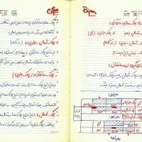 جزوه،کلاس نظام مهندسی طراحی معماری باتحلیل آزمونها