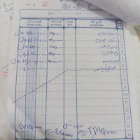 پژو 405 دوگانه فابریک|خودرو سواری و وانت|مراوه, |دیوار