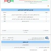 رتبه  b