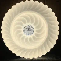 پنل ،چراغ و لامپ سقفی سه حالته|لامپ و چراغ|کرمان, |دیوار