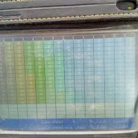 تنظیم موتور و باطری سازی سیار