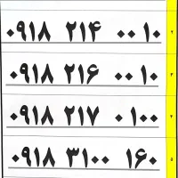 09182174050|سیم‌کارت|همدان, |دیوار