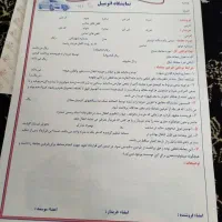 فروش دسته های مبایعه و اجارهنامه کاربن دار
