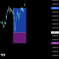 رایگنال سیگنال تریدآموزش وفارکس وارزدیجیتال