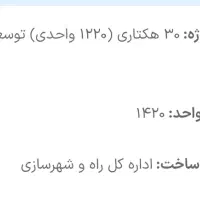 فروش امتیاز فاز هشت