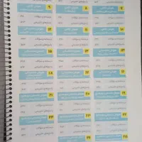 کتاب کنکور|کتاب و مجله آموزشی|مهریز, |دیوار