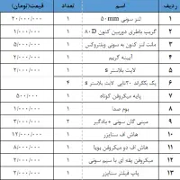 فروش فوق العاده لوازم فیلمبرداری وعکاسی مطابق لیست