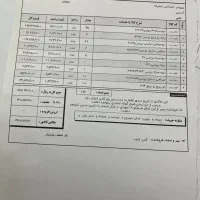 اتصالات سوپر پایپ|مصالح و تجهیزات ساختمان|اصفهان, جاوان|دیوار