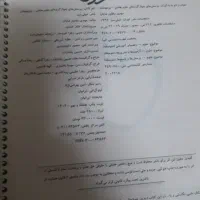 کتابهای خیلی سبز ،کتابهای ورودی  تیزهوشان|لوازم التحریر|قرچک, پویینک|دیوار