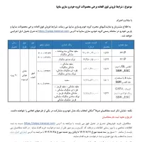 فرصت طلایی ثبت نام سایپا ایرانخودرو و بهمن موتور