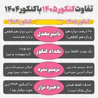 فیلم کنکوری