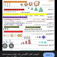 تدریس خصوصی ریاضی دبستان