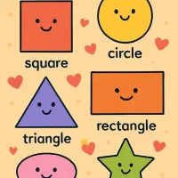 یادگیری زبان انگلیسی در ۱۵ جلسه+ مکالمه معلم زبان