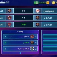 اکانت مربی برتر|کنسول، بازی ویدئویی و آنلاین|لردگان, |دیوار