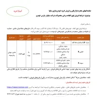 حواله/ الطس S / زیره قیمت|خودرو سواری و وانت|شهریار, شهرک شاهد|دیوار