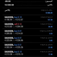 فارکس اموزش خصوصی