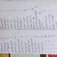 واگذاری کلیه لوازم مغازه لوله واتصالات|عمده‌فروشی|مشهد, کلاهدوز|دیوار