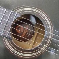 گیتار کلاسیک|گیتار، بیس، امپلیفایر|اندیشه, اندیشه فاز ۳|دیوار