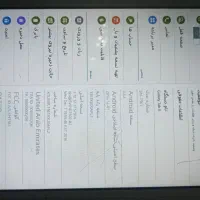 تبلت Galaxy Tab E|تبلت|پرند, فاز ۶|دیوار