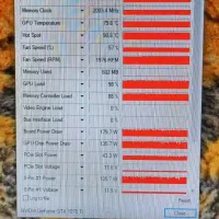 کارت گرافیک ROG strix 1070ti stock|قطعات و لوازم جانبی رایانه|ری, شهادت|دیوار