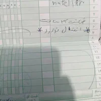 شیاومی نوت 13 پرو|موبایل|بندرعباس, |دیوار