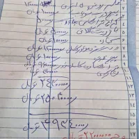 وانتنیسان۸۴دوگانه،تناژپایین|خودرو سواری و وانت|بناب, |دیوار