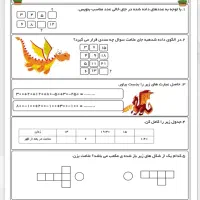 کلاس خصوصی ابتدایی