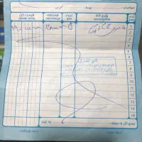 موتور برقی|موتورسیکلت|تهران, شهرک چیتگر|دیوار