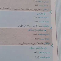 کتاب iQپلاس تیزهوشان هشتم فنری شده گاج ۱۴۰۱|کتاب و مجله آموزشی|رشت, منظریه|دیوار