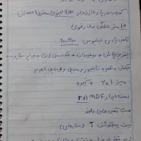 ابزار  مکانیکی|ابزارآلات|دوگنبدان, |دیوار