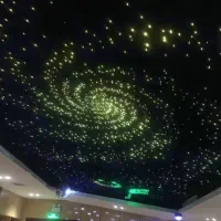 نیروی کار