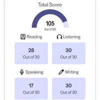 آیلتس، دولینگو، تافل،Telc PTE.پرداخت پس از نتیجه|خدمات آموزشی|تهران, آرژانتین|دیوار