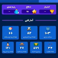 اکانت مافیامون|کنسول، بازی ویدئویی و آنلاین|پاکدشت, پاکدشت (مامازند)|دیوار