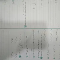 کمک درسی نهم و هشتم|کتاب و مجله آموزشی|مشهد, خین عرب|دیوار