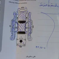 پراید 96 تمام رنگ|خودرو سواری و وانت|سبزوار, قصبه غربی|دیوار