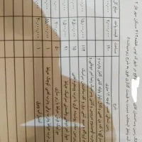 منزل مسکونی شهرک طوس