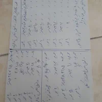 قلاویز و حدیده فروشی|ابزارآلات|تهران, منیریه|دیوار