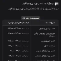 نصب ویندوز به همراه نصب رایگان برنامه ها|خدمات رایانه‌ای و موبایل|ارومیه, |دیوار