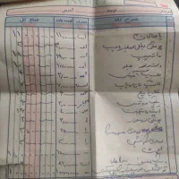 ام وی ام ۳۱۵ مدل ۹۱|خودرو سواری و وانت|تهران, امامت|دیوار