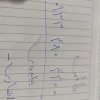 سیم رند