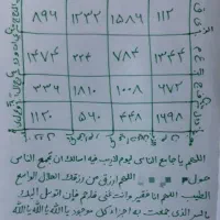 مهره سلیمانی د ع ا تضمینی|جواهرات|بندر ماهشهر, |دیوار