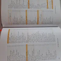 ۲ جلد کتاب آشپزی|کتاب و مجله آموزشی|قم, صفاشهر|دیوار