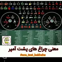 باطریسازی شارژ کولر